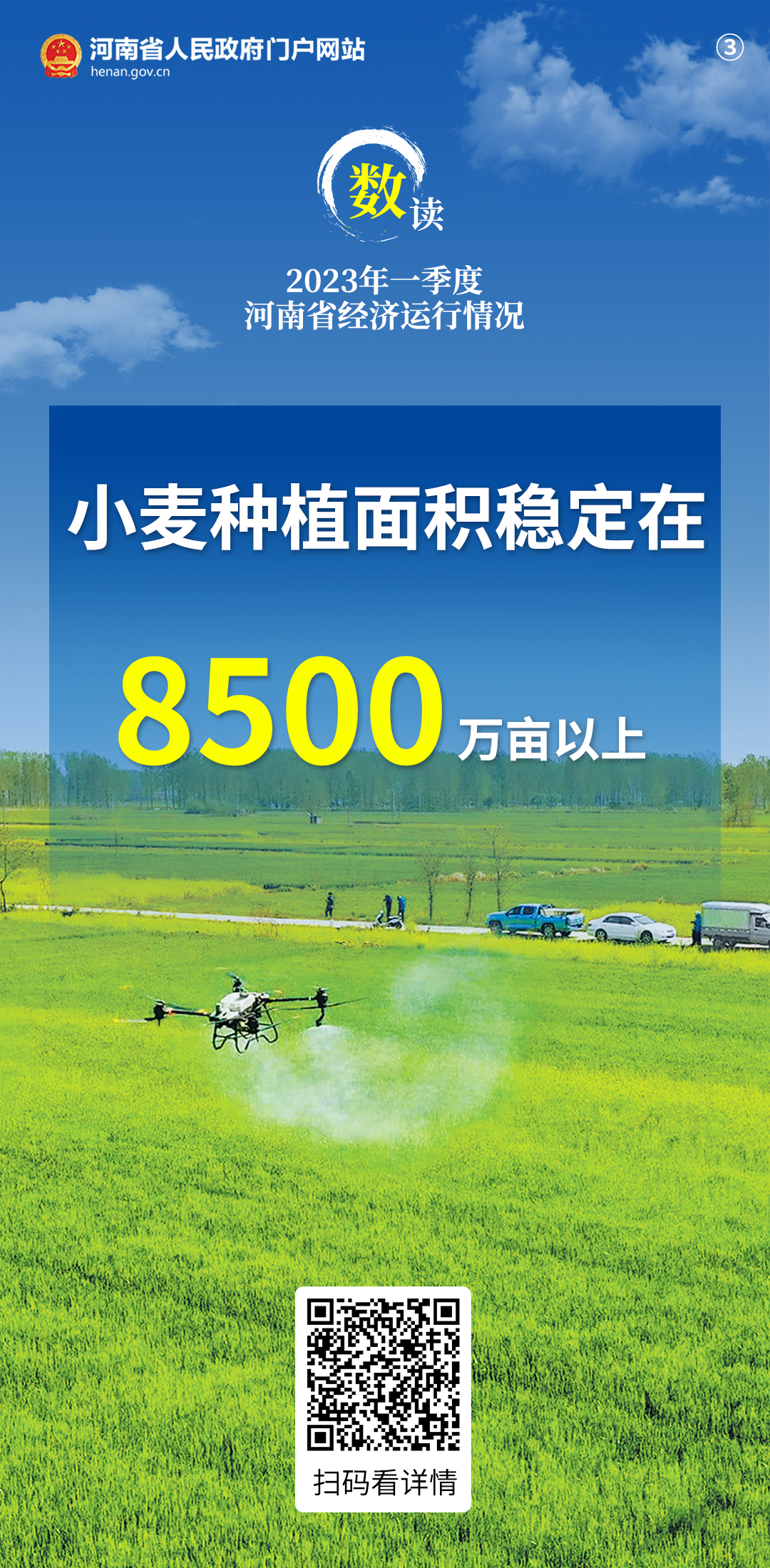 海報丨數讀2023年一季度河南省經(jīng)濟運行情況