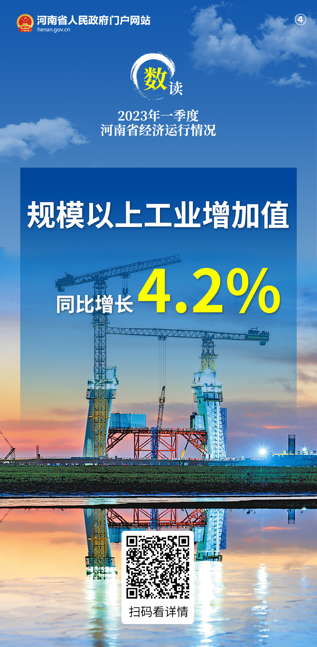 海報丨數讀2023年一季度河南省經(jīng)濟運行情況