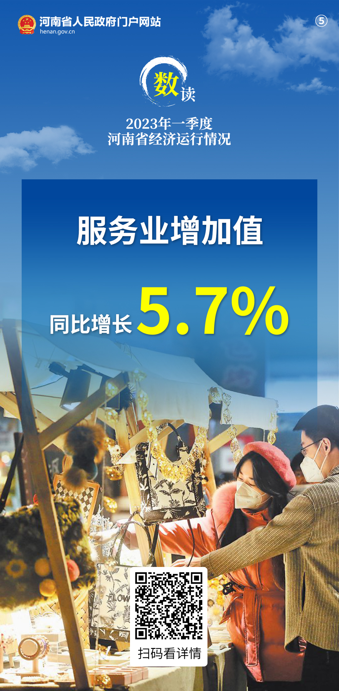 海報丨數讀2023年一季度河南省經(jīng)濟運行情況